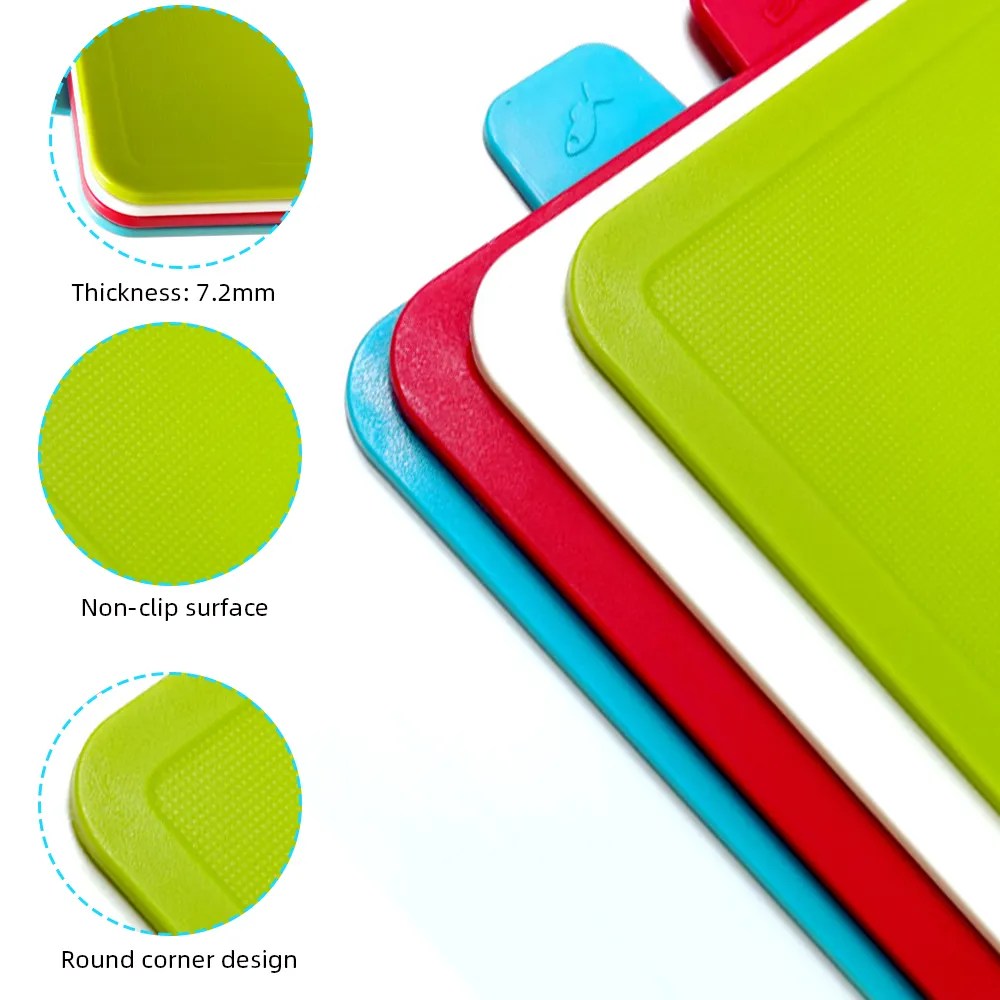 Close view of the color-coded cutting board surface and tabs