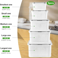 Source capacity guide for the five graduated containers